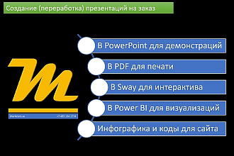 Подготовлю презентацию в PowerPoint. Подготовлю структуру и тексты