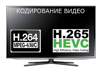 Кодирование видео 1080p