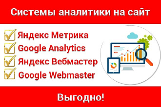 Установка Google Analytics на Ваш сайт +бонус