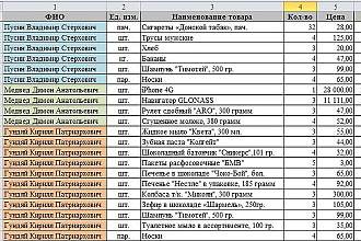 Создам таблицу в Excel