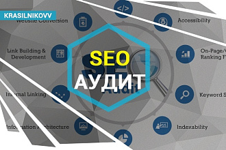 SEO аудит. Вашего сайта