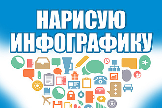 Нарисую инфографику
