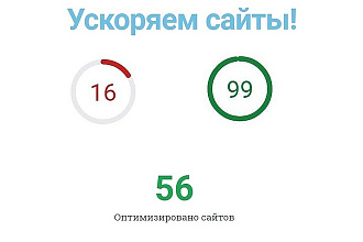 Оптимизация скорости загрузки сайта, лендинга