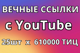 25 вечных ссылок с сервиса YouTube по тематике сайта