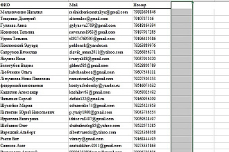 База аккаунтов бинарные опционы