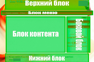 Вёрста сайта, исправление ошибок в вёрстке
