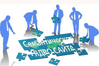 Семантическое ядро СЯ до 400 сгруппированных ключей