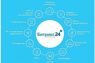 Подключение каналов коммуникации к CRM Битрикс 24 с настройкой ЛИДа