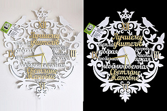 Векторная обтравка, удаление фона