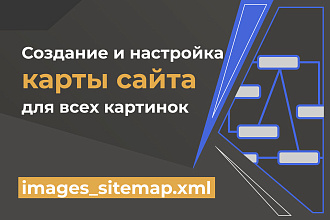 Создам карту сайта для всех картинок сайта images sitemap.xml