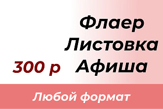 Создание афиш, постеров, плакатов