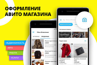 Настройка и оформление магазина на Авито