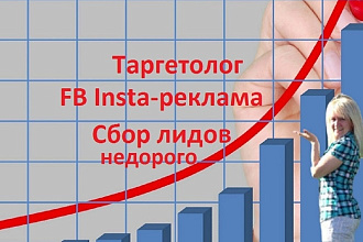 Охват-клики-лиды в FB и Инстаграм