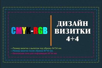 Создам макет Визитки