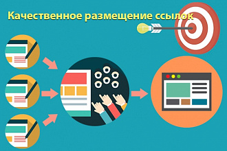 Качественное размещение статьи со ссылками + внутренние ссылки