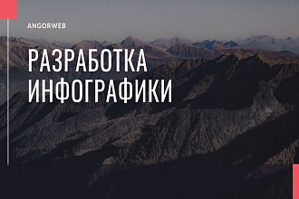 Разработка Инфографики