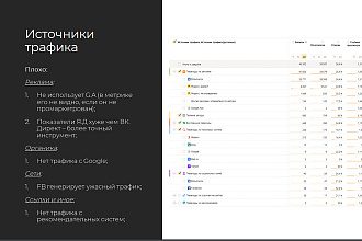 Анализ и медиация трафика на сайте, сегментация аудиторий