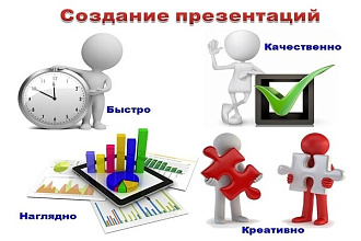 Создам презентацию в Power Point. Быстро. Качественно. Наглядно