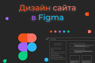 Дизайн сайта в Figma под верстку