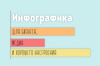 Инфографика