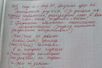 Редакция и коррекция текста