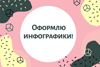 Оформление инфографики