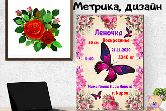 Метрика, дизайн