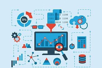 Настройка контекстной рекламы Google Adwords
