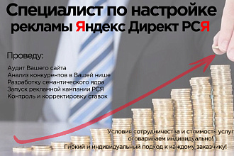 Качественная настройка контекстной рекламы в Яндекс Директ
