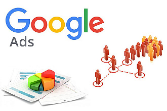 Создание рекламных кампаний в Google Ads. Контекстная реклама