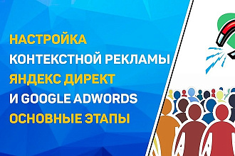 Создам рекламную кампанию в Яндекс Директ
