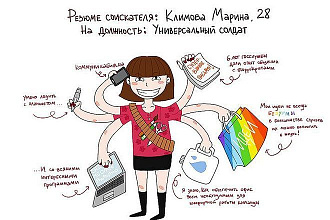 Составлю продающее резюме