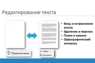 Редактирование и корректировка ваших текстов