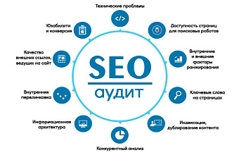 Профессиональный комплексный SEO аудит вашего сайта