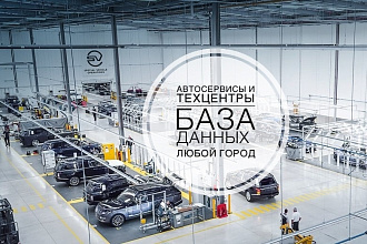 База данных автобизнес. База Яндекс - карт. 2019 год