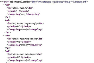 Карта сайта Sitemap.XML вашего сайта