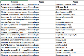 Оборудование для салонов красоты- продавцы
