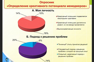 Сделаю презентацию на основе вашей темы и текста