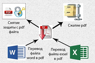 Конвертирование pdf-документа