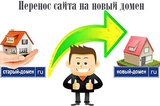 Перенос Opencart - OcStore на другой домен
