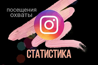 Сохранения в Инстаграм