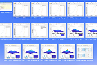 Программирование в matlab