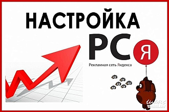Настройка Яндекс Директ