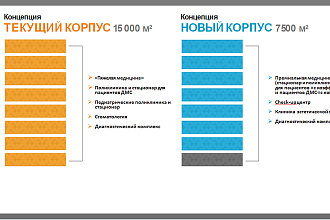 Переведу презентацию из PDF в PPTX