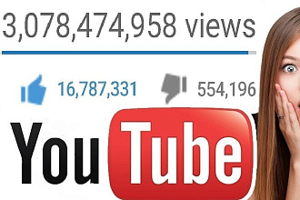 ТОП Раскрутка и продвижение видео на YouTube. Живые зрители