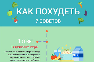 Инфографика