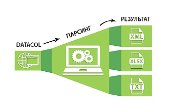 Настройка кампании для парсинга в Datacol
