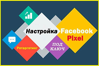 Facebook Pixel, ретагретинг