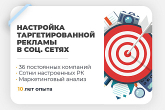 Настройка таргетированной рекламы в соц. сети