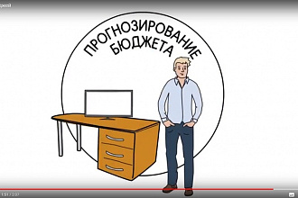 Дудл видео по готовому сценарию